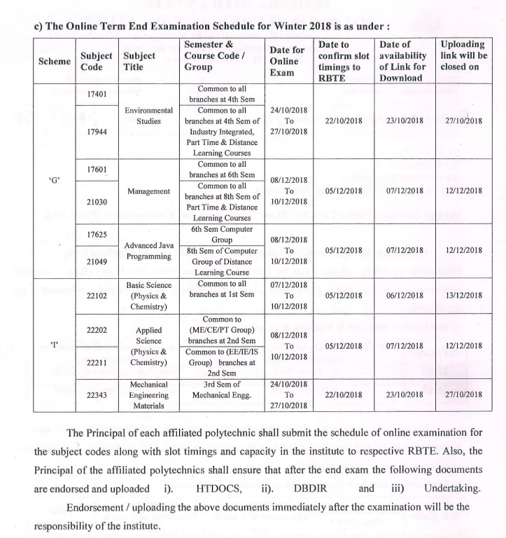 msbte online exam timetable winter 2018 Conduct of OnIine Class